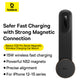 Baseus C02 Pro Series Magnetic Wireless Charging Car Mount Cluster Black