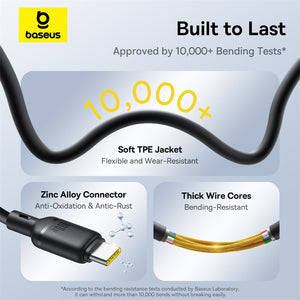 Baseus Silky One-for-Three Fast Charging Cable USB-C to M+L+C 100W 1.5m Cosmic Black