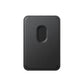 Baseus Magpro 3 Series Magnetic Wallet Stand