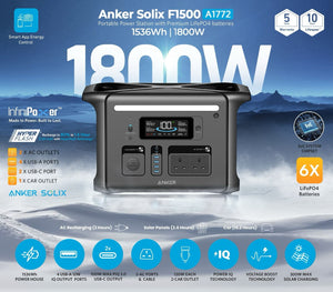 Anker SOLIX F1500 Portable Power Station (1800W / 1536Wh)