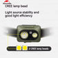 Naturehike Xingyu Max Outdoor Headlamp - Moss Green