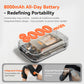 iKeepFit Shoulder Massager