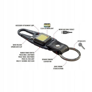 True Utility Cliplite