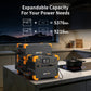 PECRON E1500LFP Expandable Portable Power Station 1536Wh / 2200W (Surge 4400W)
