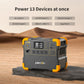 PECRON E1500LFP Expandable Portable Power Station 1536Wh / 2200W (Surge 4400W)