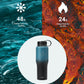Buzio Trophy Series Water Bottle for Car 1L - Indigo Crush