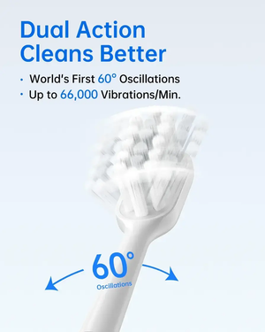 Laifen Wave Electric Toothbrush - Blue (ABS Plastic)