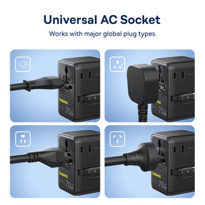 Baseus EnerCore CG11 Universal Travel Adapter with Retractable USB-C Cable 70W
