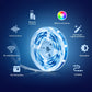 Tapo L900 Smart Wi-Fi Light Strip - 5 Meters