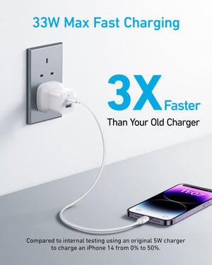 Anker 323 Charger (33W)  -White