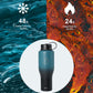 Buzio Trophy Series Water Bottle for Car 1.2L - Indigo Crush