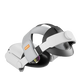 Sytech Head Strap for Meta/Oculus Quest 2 - White