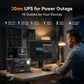 PECRON F1000LFP Portable Power Station 960Wh / 1500W (3000W Surge)