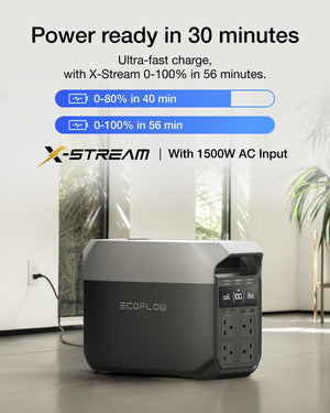 محطة طاقة محمولة EcoFlow DELTA 3 (1024 واط ساعة / 1800 واط) مع ارتفاع مفاجئ 3600 واط