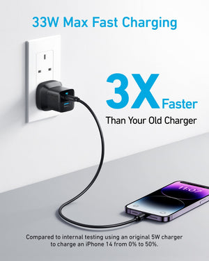 Anker 323 Charger 33W - Black