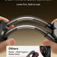 Baseus PrimeTrip C03s Magnetic Car Mount(Versatile Dual-Arm Styling)