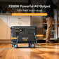 PECRON F5000LFP Portable Power Station 5120Wh / 7200W