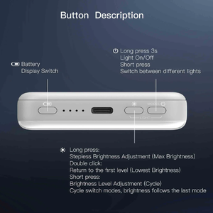 SIA MagOn Magnetic Power Bank PD 20W-Wireless Charging 15W With LED Light 8000Mah - Purple