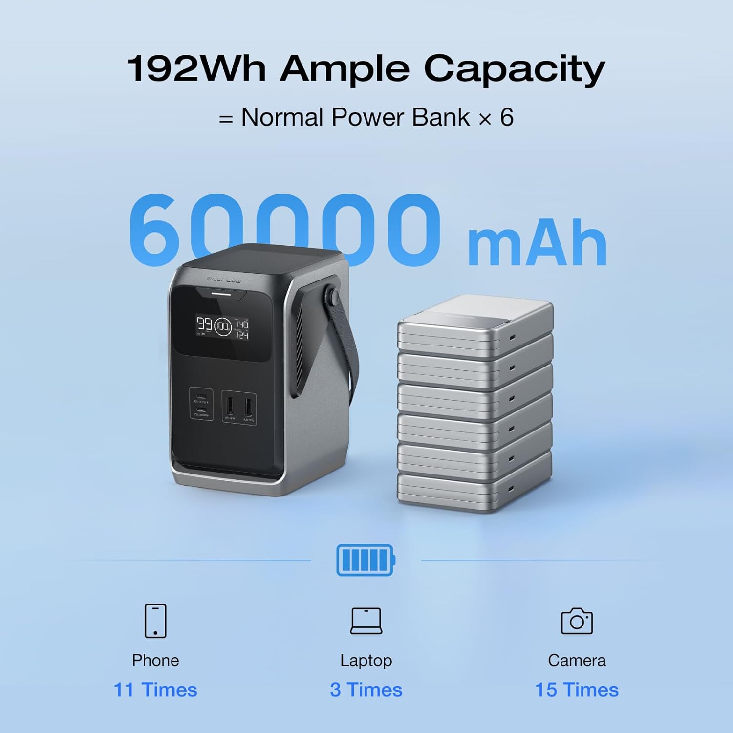 EcoFlow TRAIL 200 DC Portable Power Station (192Wh) (60,000mAh