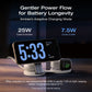 EcoFlow RAPID Mag Qi2.2 Wireless Charging Station (3-in-1 Foldable)
