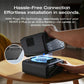 EcoFlow RIVER 3 Plus Smart Extra Battery EB300 (286Wh)