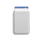 MOFT  MS025-1-ME-MCGY Snap-On iPhone Stand & Wallet