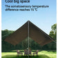 Naturehike Cloud Skies Awning Canopy - Gold Octagon-L (680*575)