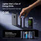 Baseus EnerGeek GR11 Power Bank with Retractable Cable 20000mAh 145W Space Grey