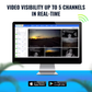 OBCA Octopus Dash Cam LTE WiFi Connectivity