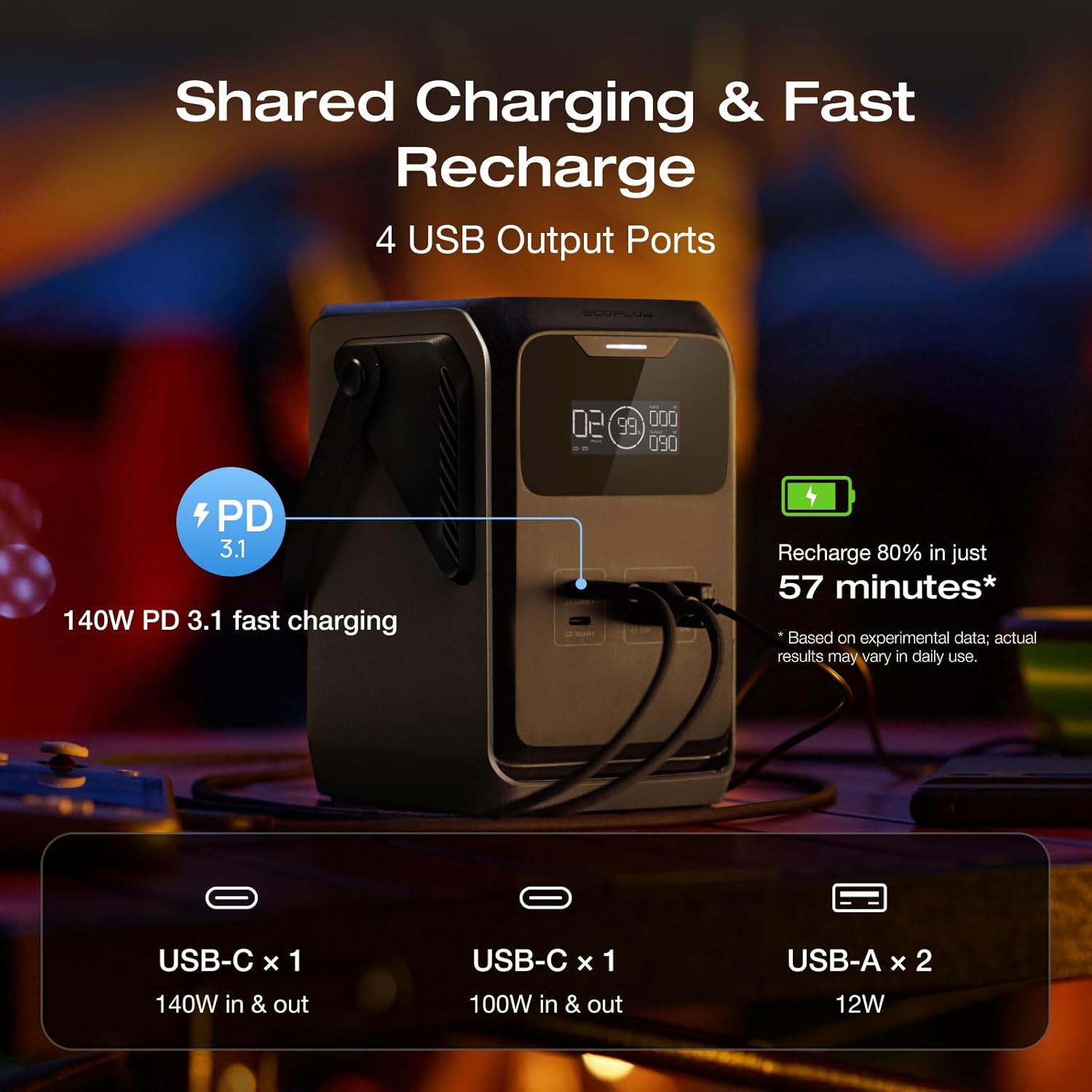 EcoFlow TRAIL 200 DC Portable Power Station (192Wh) (60,000mAh