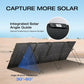 EcoFlow 220W Bifacial Solar Panel