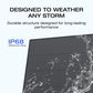 EcoFlow 175W Rigid Solar Panel 25% Conversion Rate