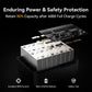 PECRON F5000LFP Portable Power Station 5120Wh / 7200W
