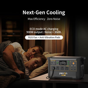PECRON F3000LFP Portable Power Station 3072Wh / 3600W (4500W Surge)