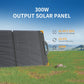 PECRON PV300 300W Portable Solar Panel