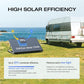EcoFlow 175W Rigid Solar Panel 25% Conversion Rate