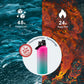 Buzio Duet Series Water Bottle with 2 Lids and Sleeve 1.2L - Sorbet