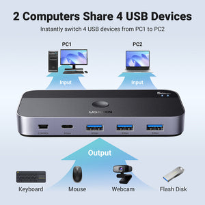 UGREEN CM662 USB 3.0 Switch 2-in-4 Switch + 2x USB-A Cable - Black