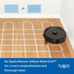 Tapo 5300Pa Hyper Suction Robot Vacuum & Mop + Smart Auto-Empty Dock