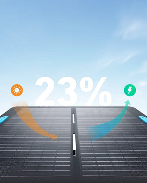 لوحة شمسية محمولة أنكر سولكس PS100 - 100 واط