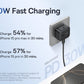 Baseus Palm Fast Charger 1C 30W UK Cluster Black (with Baseus Cable USB-C to USB-C 60W)