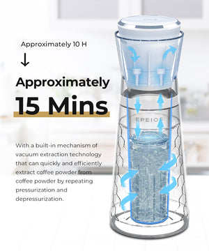 Epeios HummingBird 15-Min Cold Brew Electric Coffee Maker - 680 ml