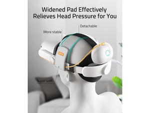 Syntech VR Elite Strap with Battery Pack Compatible with Meta/Oculus Quest 2