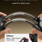 Baseus PrimeTrip C03sPro Magnetic Wireless Charging Car Mount