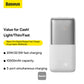 Baseus Bipow Pro Digital Display Fast Charge Power Bank 10000mAh 22.5W - White