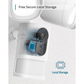 Eufy 1080P FloodLight Security Camera -White