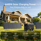 PECRON F5000LFP Portable Power Station 5120Wh / 7200W