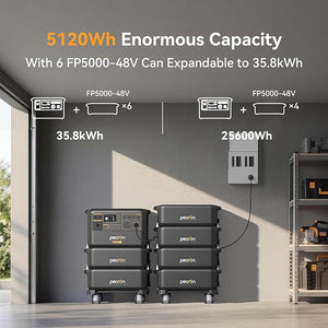 PECRON FP5000 Expansion Battery 5120Wh