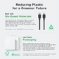 Anker 544 USB-C to USB-C Cable 140W (Bio-Based) (1.8m/6ft) -Black