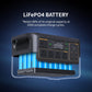 PECRON F3000LFP Portable Power Station 3072Wh / 3600W (4500W Surge)